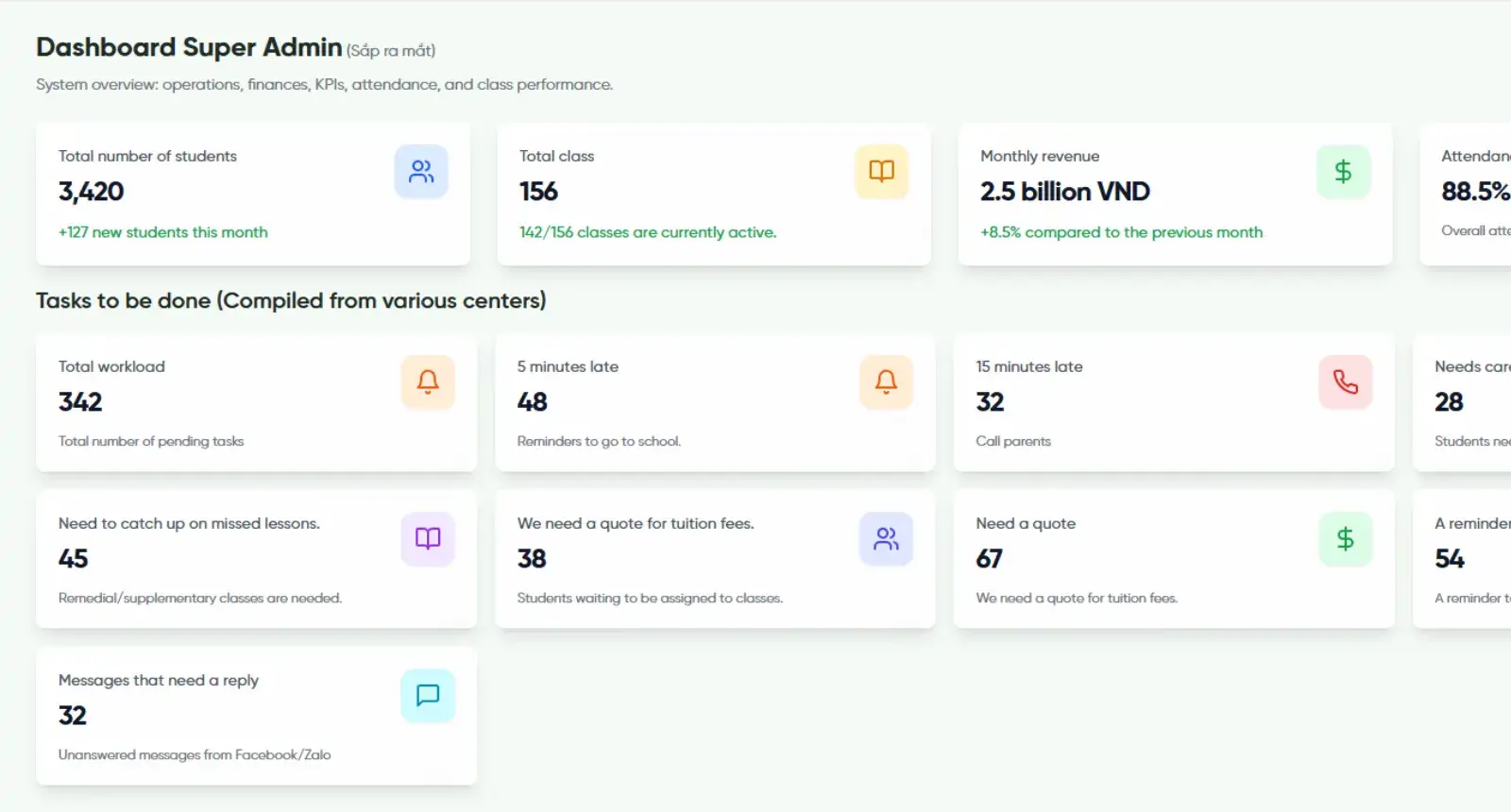 Unified Operations Across Multiple Campuses