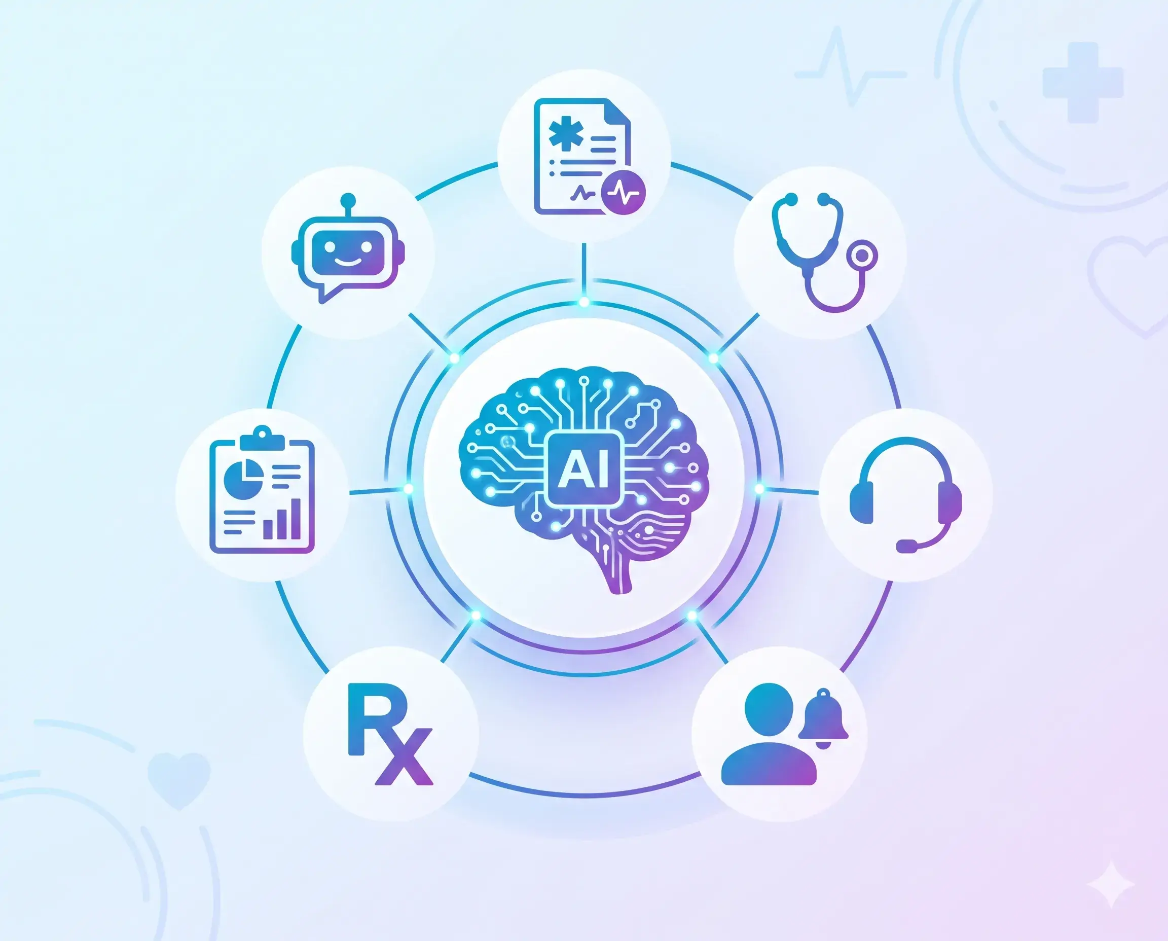 ai-platform-services