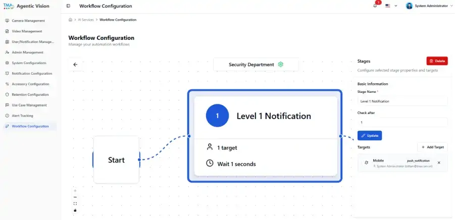 agentic-vision-configurable-workflow-automation-for-ai-powered-incident-response-management