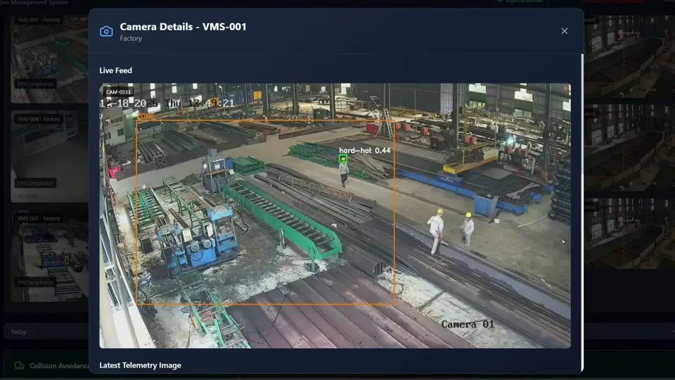video-management-system-live-safety-monitoring-factory-camera-ai-ppe-detection-dashboard