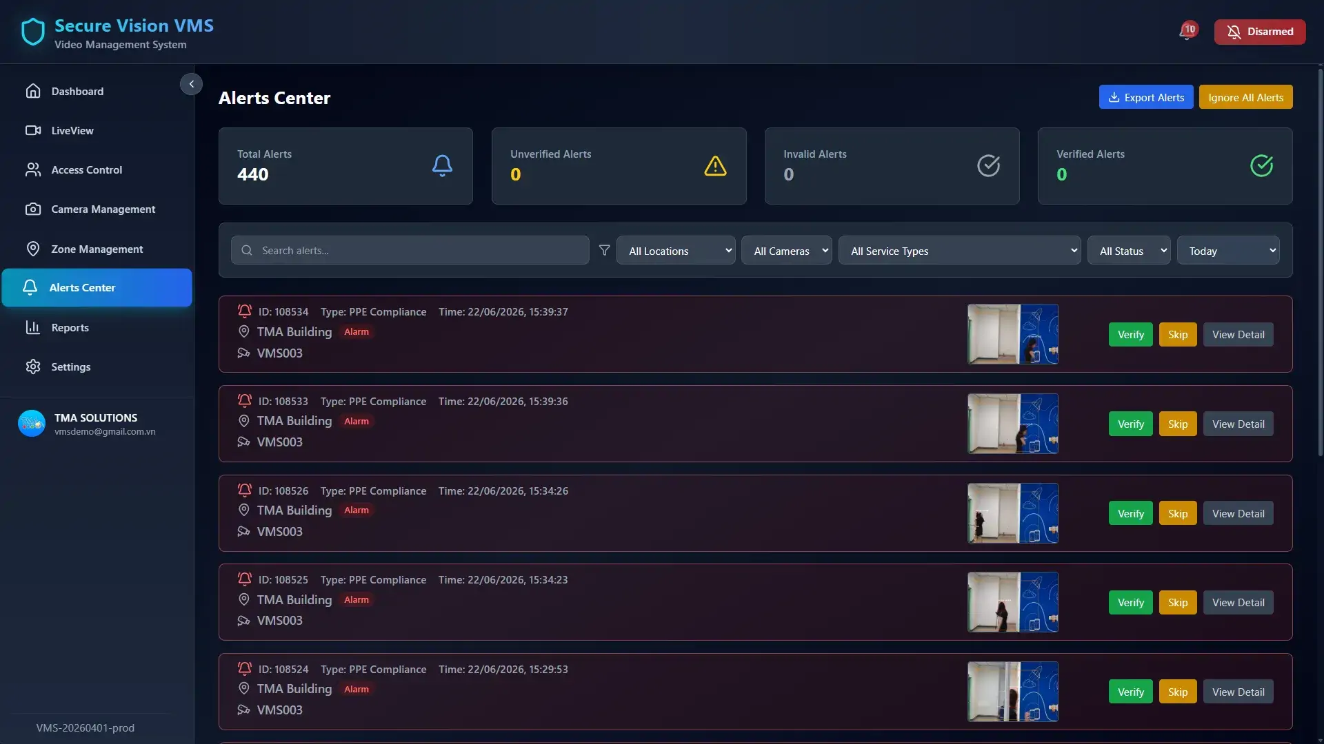 video-management-system-centralized-alert-center-ai-incident-management-ppe-compliance-dashboard