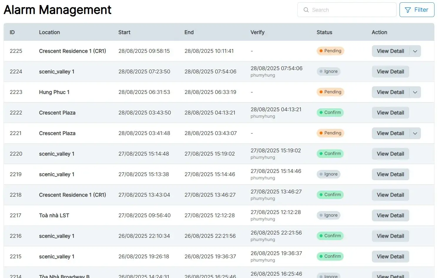 fire-alarm-monitoring-device-management-fire-alarm-device-status-configuration-dashboard