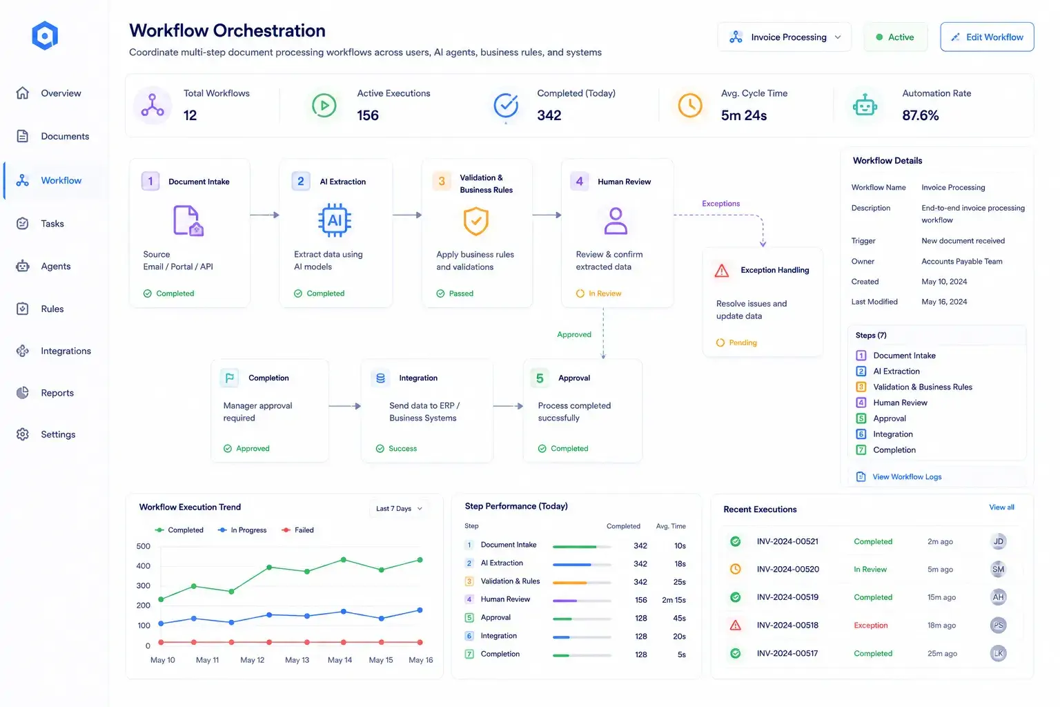 workflow-orchestration-for-automated-multi-step-document-processing
