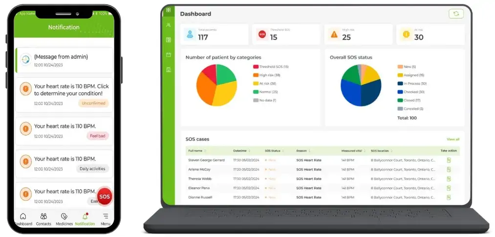 chronic-disease-monitoring
