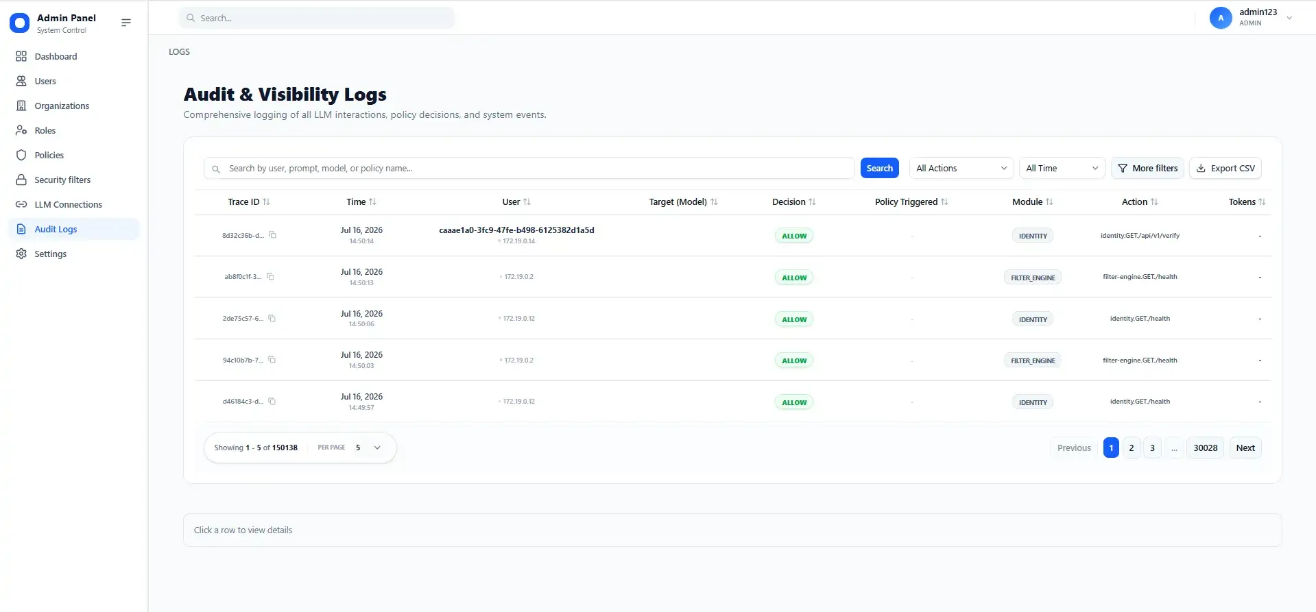 Audit Logging, Monitoring & Insights
