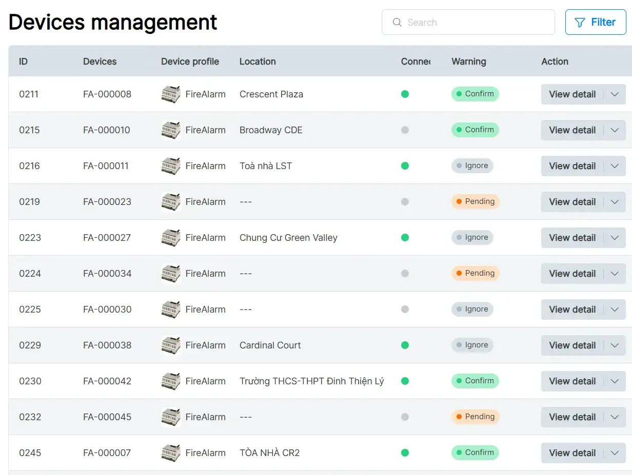 fire-alarm-monitoring-alert-management-fire-alert-history-event-tracking-dashboard