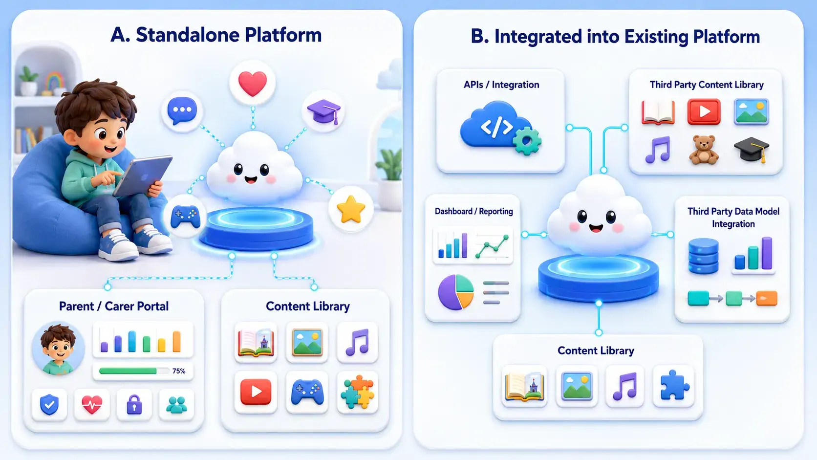 rumbles-companion-designed-to-complement-existing-partner-programs