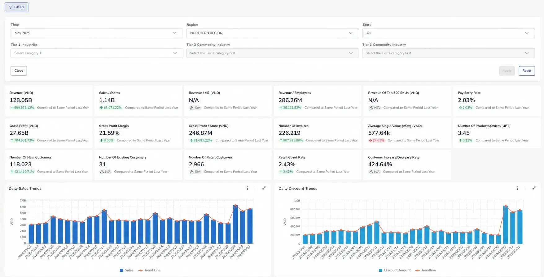 scalable-data-platform