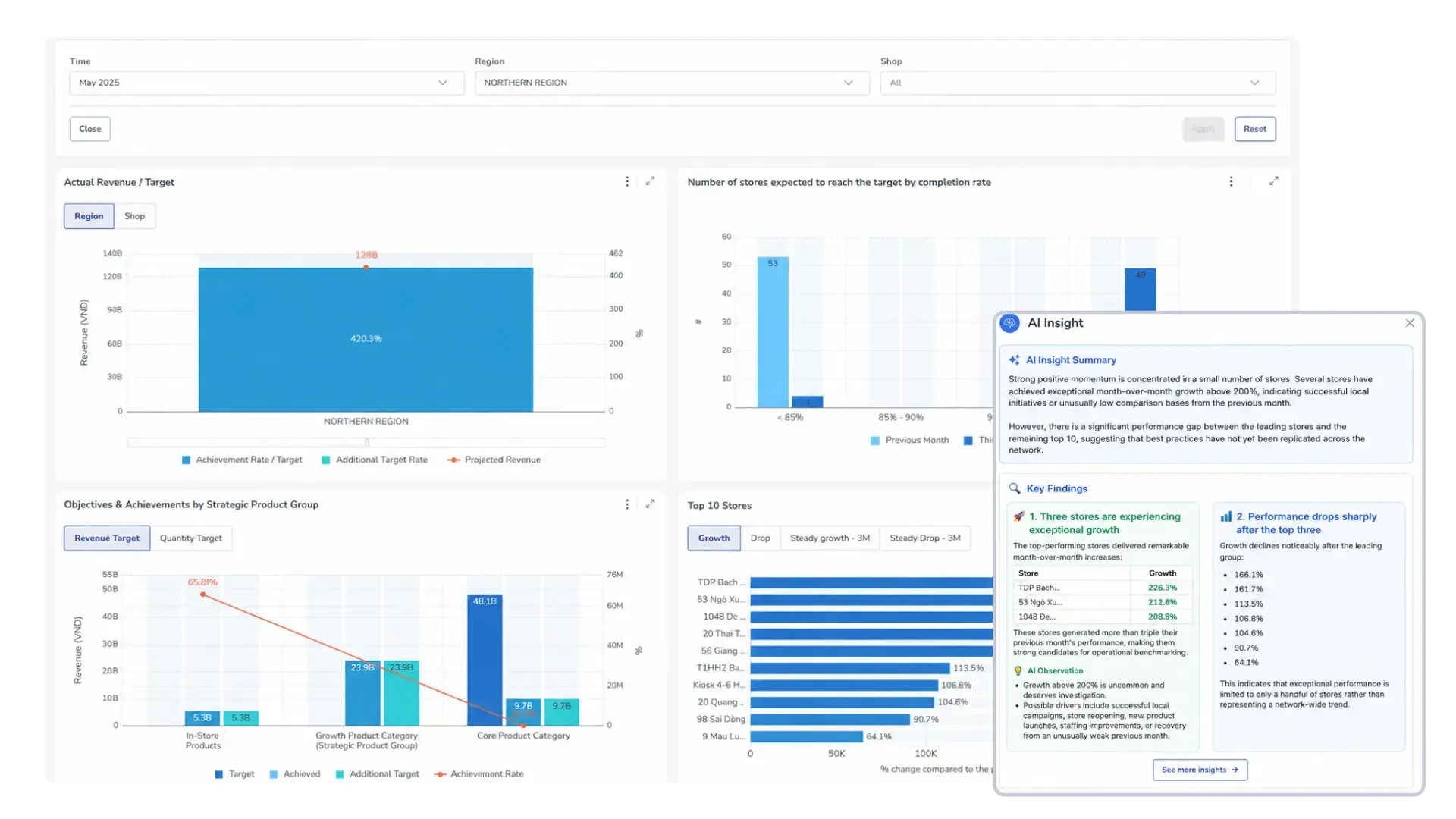 a-centralized-data-platform