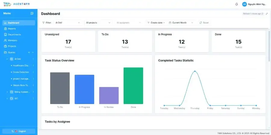ai-driven-project-orchestration-operational-intelligence