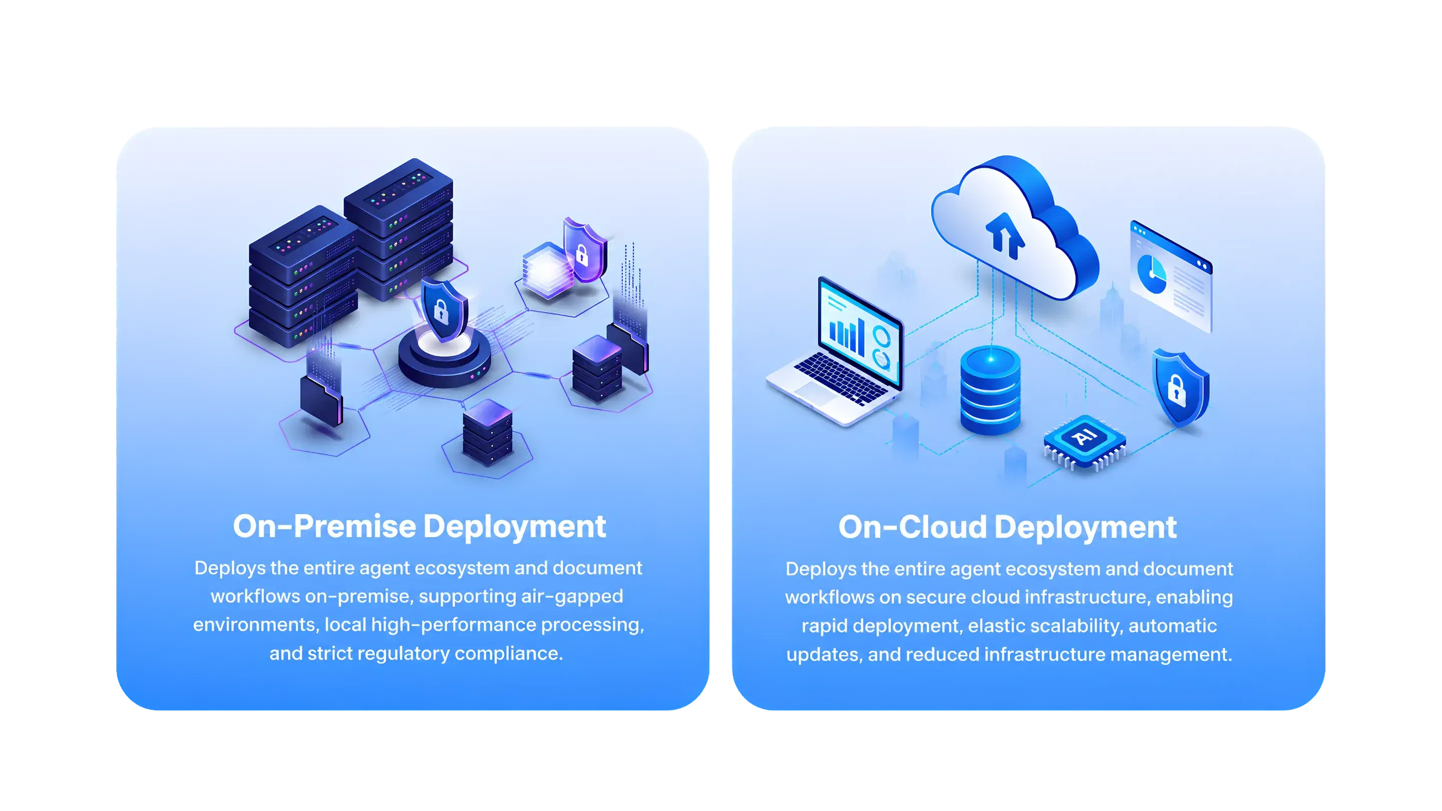 on-premise-and-on-cloud-deployment-for-document-intelligence-system