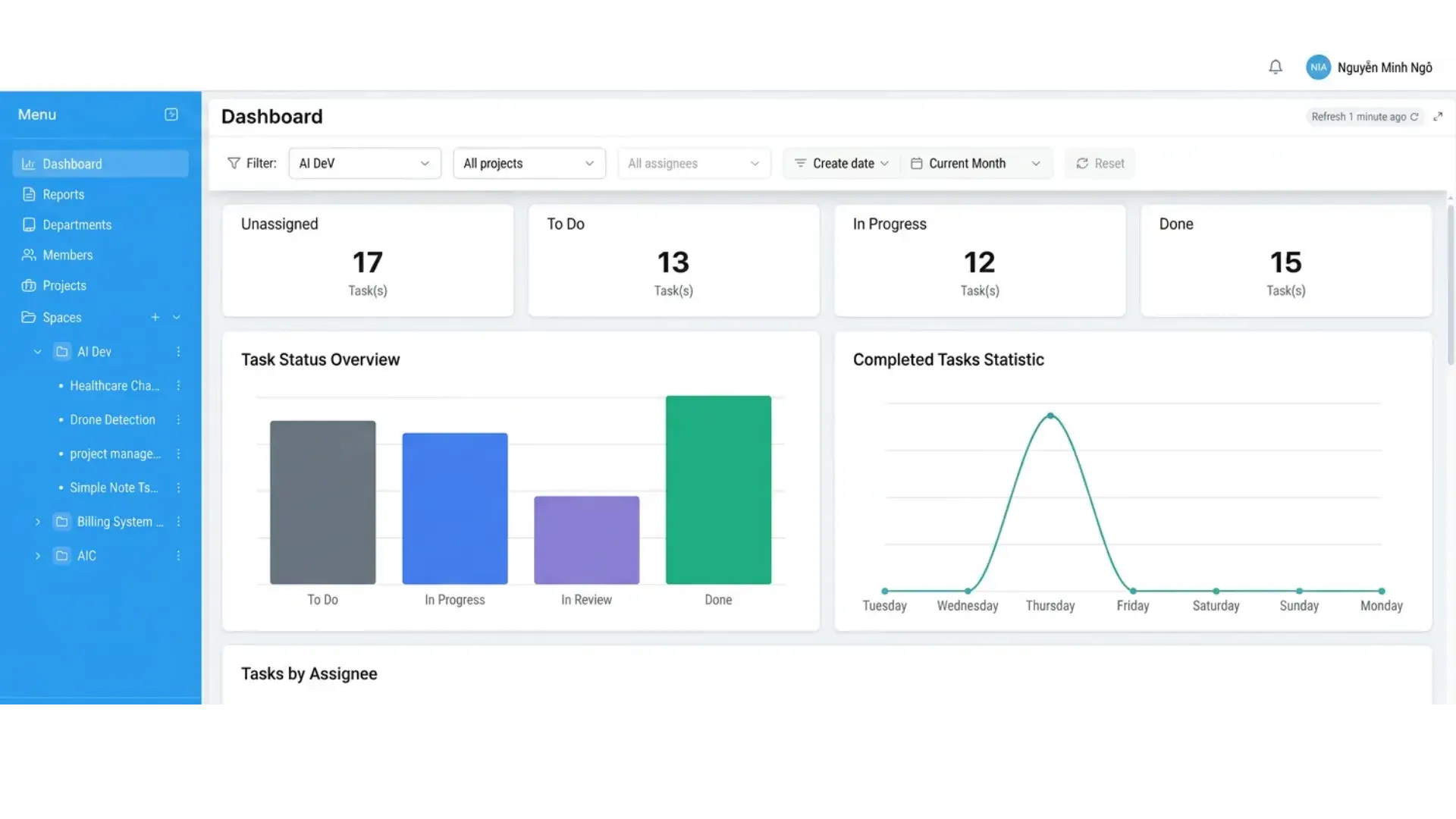 ai-driven-project-orchestration-operational-intelligence