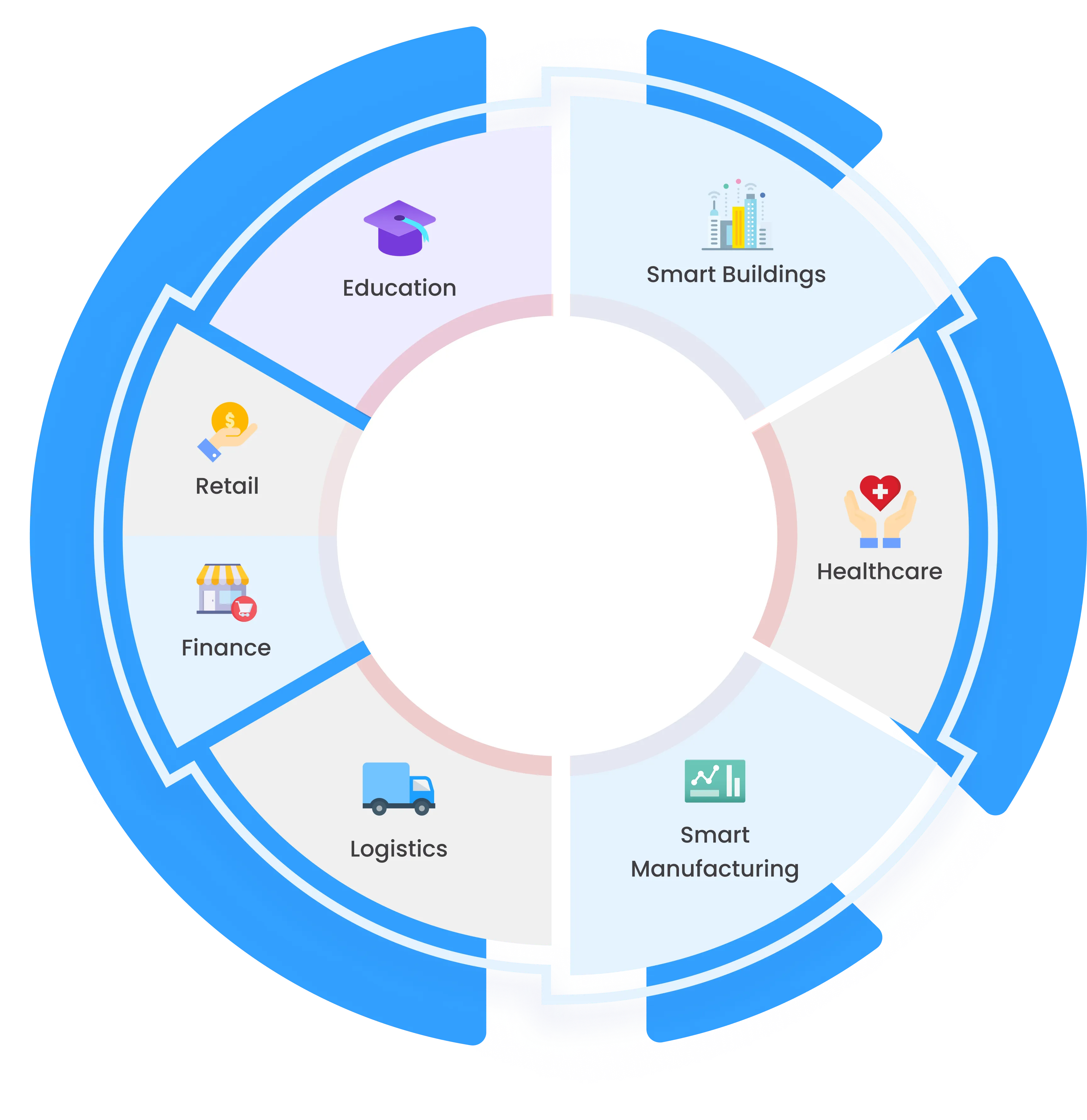 Trusted Partner for Intelligent Solutions.